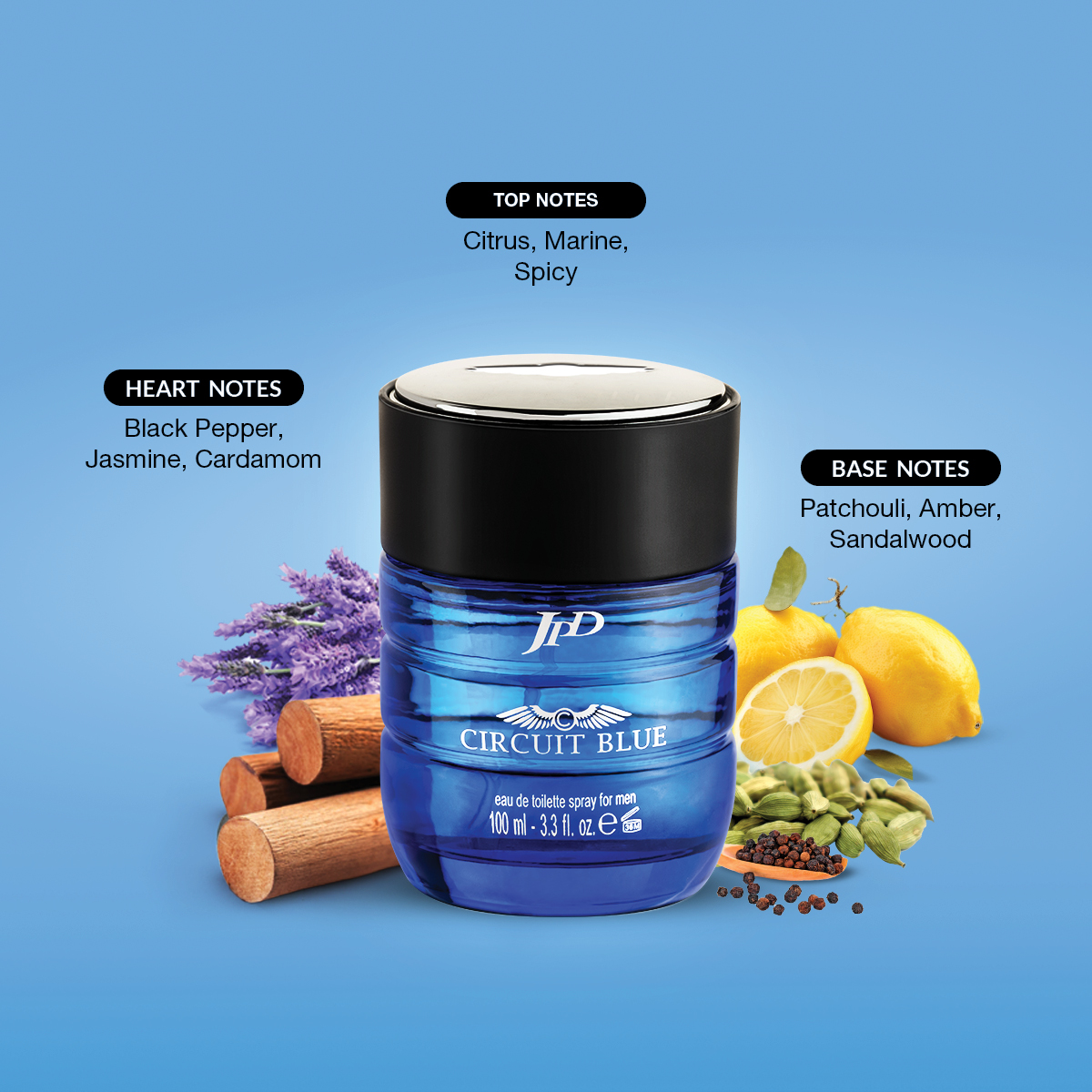 Product View
